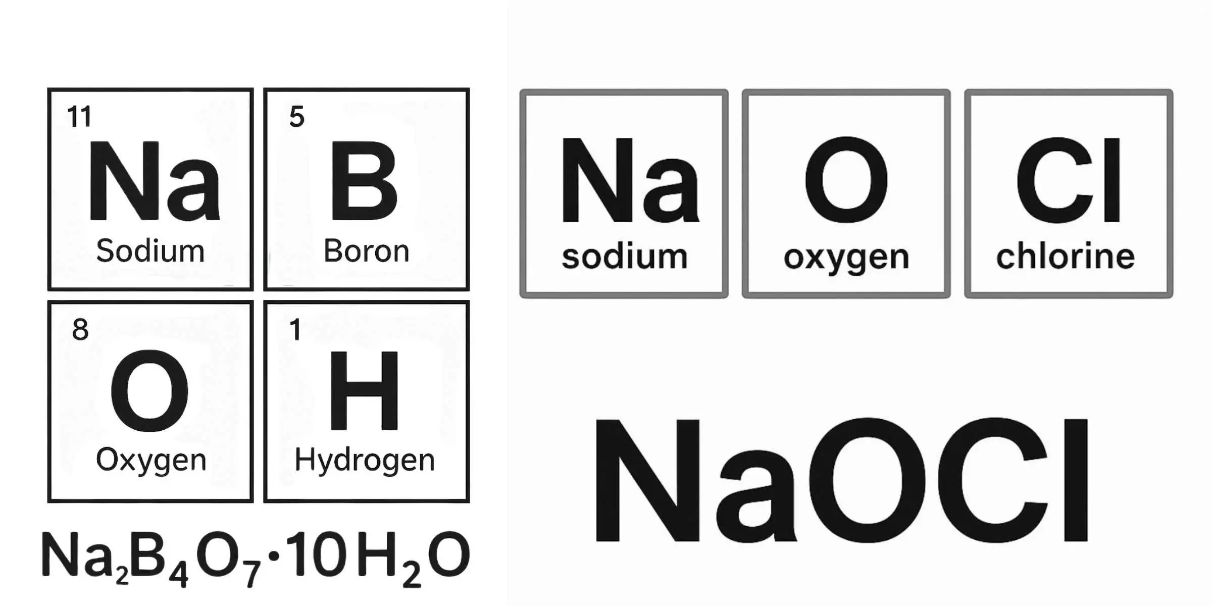 Chemische Mittel zur Schimmelentfernung: Borax und Natriumhypochlorit